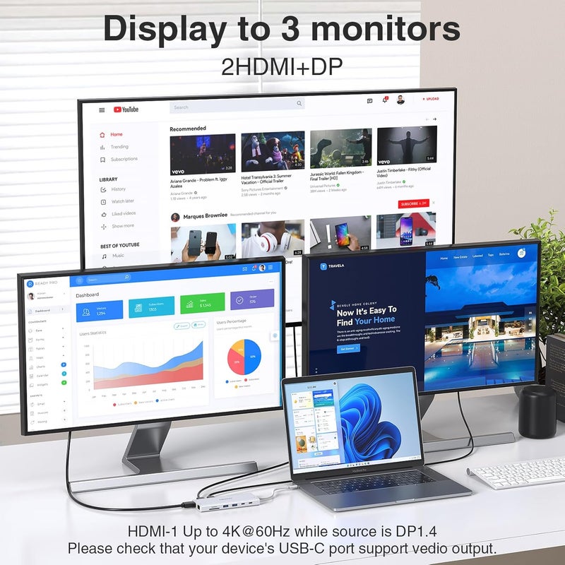ABIWAZY USB C Hub USB-C Docking Station Dual Monitor 14 in 1 Triple Display Multiport Adapter with 2 HDMI+DP+7 USB Type C/A Ports+Ethernet+Audio, USBC Dongle for Dell/HP/Lenovo ThinkPad/Surface(Sliver) - Image 3